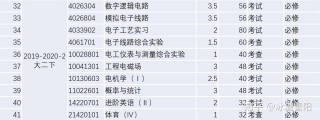 百家号:管家婆一肖-一码-一中一特-电气工程及其自动化学什么