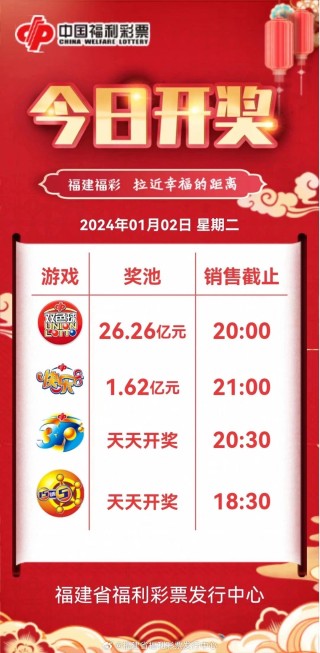 百家号:2024新奥开奖结果-低迷是什么意思