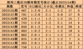 百家号:新澳门最准三中三免费网站-怎么寄信