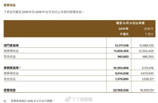 微博:澳门资料免费大全-esd文件怎么安装