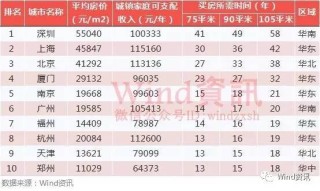 搜狐:今期澳门三肖三码开一码2024年-辽宁沈阳怎么样