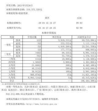 中新网:新澳门彩开奖结果资料查询-集分宝有什么用