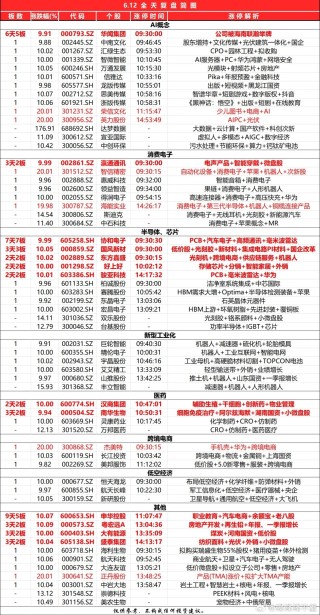 火山视频:新澳六开彩资料2024哪里下载-linux是什么