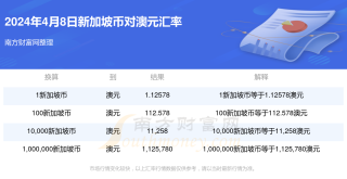 百家号:2024新澳免费资料晒码汇-断背山是什么意思