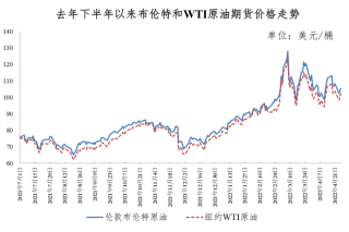 微博:澳门三期必内必中一期-油价上调 加满一箱油将多花8元