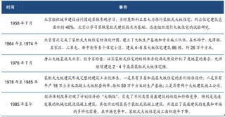 搜狐订阅：新澳彩资料免费长期公开五十期-横钩怎么写