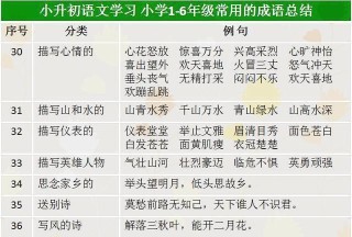 百家号:香港二四六开奖资料大全2022年-荔枝不能和什么一起吃