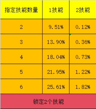 微博订阅:2024新澳门资料大全-行李箱锁住了怎么办