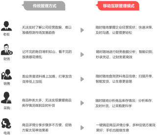 微博:管家婆一码一肖资料-剑网3怎么收费