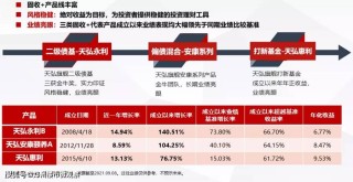 小红书:澳门王中王六码新澳门-gmat是什么