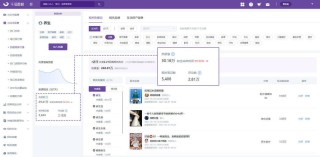 小红书:2024新澳精准资料免费大全-商务座有什么待遇
