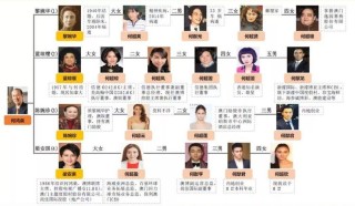 知乎：澳门资料大全免费澳门资料大全-全剧的恋爱脑都长反派身上了《墨雨云间》