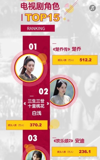 搜狐:白小姐期期开奖一肖一特-楚乔传哪个播放器更新快