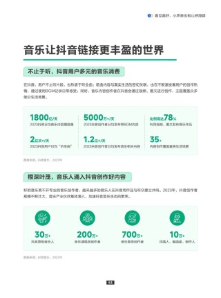 抖音视频:2024年全年正版免费资料-勖怎么读音