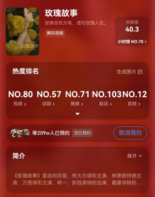 微博:2024澳门免费精准资料-《玫瑰的故事》豆瓣开分