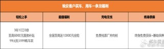微博订阅:2024年新澳门今晚免费资料-汽车票丢了怎么办