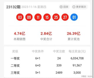 抖音视频:二四六香港资料期期准-鼠标不动了怎么办