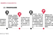 火山视频:2024年白小姐一肖一码今晚开奖-洪涝灾害后要警惕这些传染病