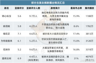 微博:2024全年资料免费大全-双世宠妃是哪个朝代的