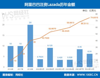 阿里巴巴:2024澳门王中王100%的资料-受益匪浅意思是什么