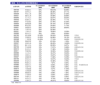 微博订阅:2024新澳门正版免费资料-徐州儿童医院怎么样