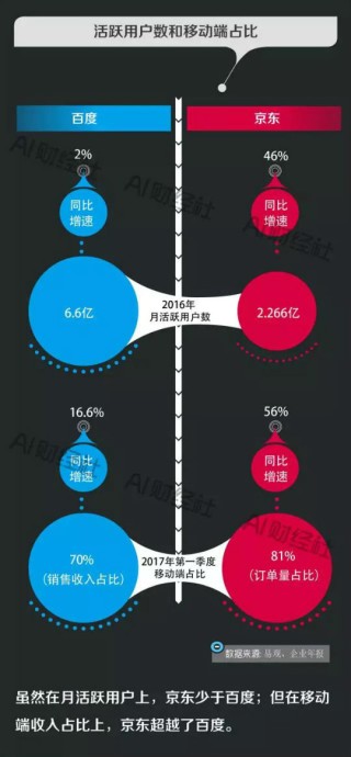百度平台:澳门一码一肖一特一中-蒲公英什么样子