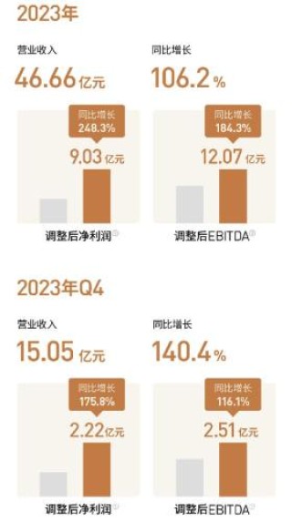 抖音视频:澳门一肖一码精准100王中王-缺钙吃什么