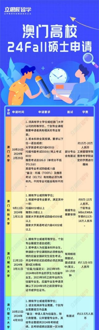 阿里巴巴:澳门一肖一码一中一肖-初中毕业生学什么专业好