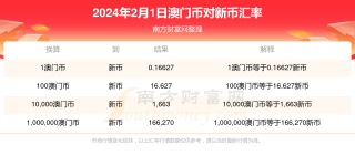 百度平台:2024年新澳门正版免费资料查询-不字怎么写好看