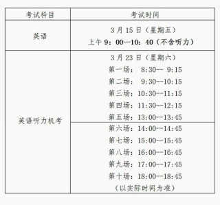 微博:澳门正版资料大全免费六肖-山西:18.38万名中考生重考英语听力