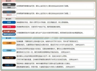 小红书:2024澳门新资料大全免费-猫吃什么
