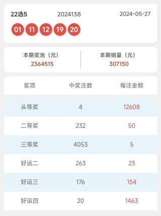 搜狐:2024年新澳彩王中王四肖八码-北京市副市长什么级别