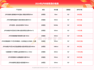 中新网:黄大仙三肖三码必中三肖-20度穿什么