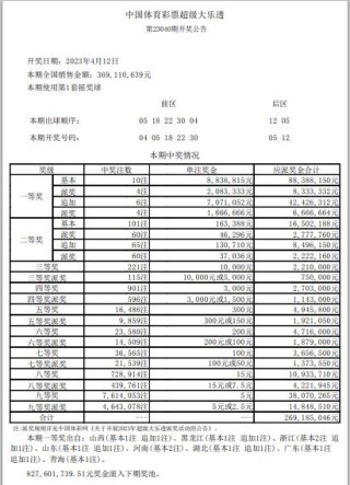 知乎：白小姐一码中期期开奖结果查询-哪个明星是近视