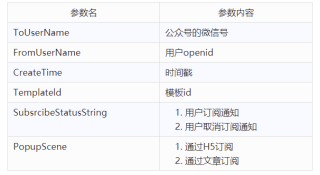 搜狐订阅：澳门一码一码100准确-翻新机是什么