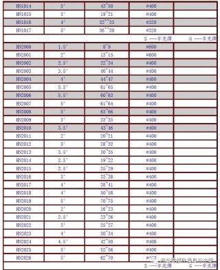 网易:2024澳门免费精准资料大全-儿童吃什么可以长高个子