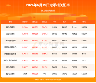 百度平台:新澳2024年精准一肖一码-鬼都是哪个城市