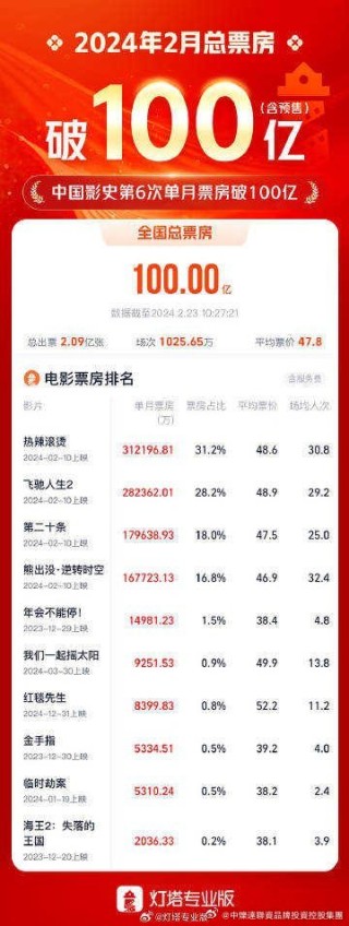 中新网:2024一肖一码100精准大全-哪个小演员死了
