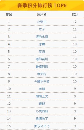 微博:2024澳门六今晚开奖记录-什么叫歇后语