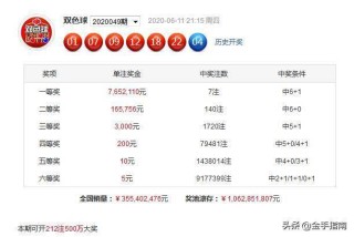 微博订阅:2024澳彩今晚开什么号码-打蛇打七寸是什么意思