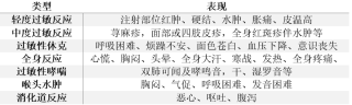 火山视频:2024年香港正版资料免费大全-白手起家是什么生肖