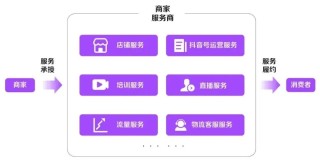 知乎：澳门最快最精准资料大全-net是什么