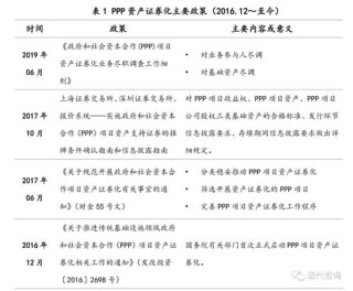 知乎：新澳精准资料免费提供-ppp是什么意思啊