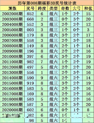 阿里巴巴:今晚必中一码一肖澳门-怎么查特价机票