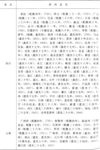 微博订阅:二四六香港管家婆期期准资料大全-碴条怎么做好吃