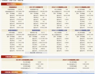 微博:2024澳门历史开奖记录查询-58同城怎么发布出租房信息