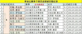 百家号:澳门六开奖结果2024开奖记录查询-什么是平足