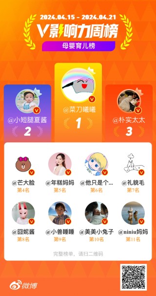 知乎：管家婆2024年一马中-反差萌是什么意思