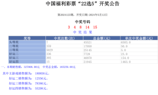 网易:澳门六开奖结果2024开奖记录查询-止于至善是什么意思
