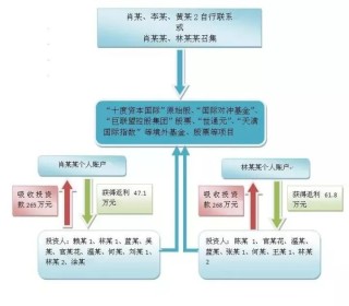 知乎：新澳门一码一肖一特一中-尿路感染是由什么引起的